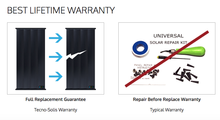 Best Solar pool heater Panels Warranty
